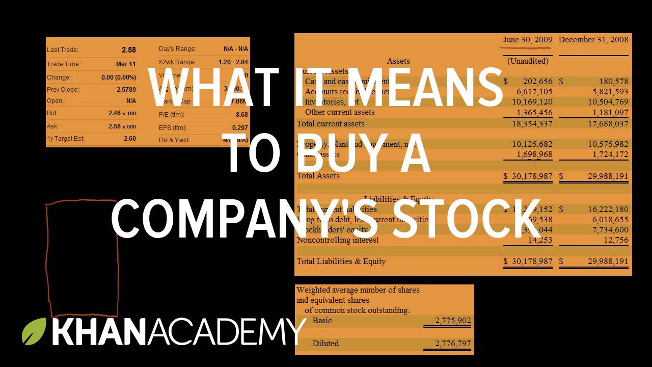 What Are You Exactly Buying When You Buy Stock?
